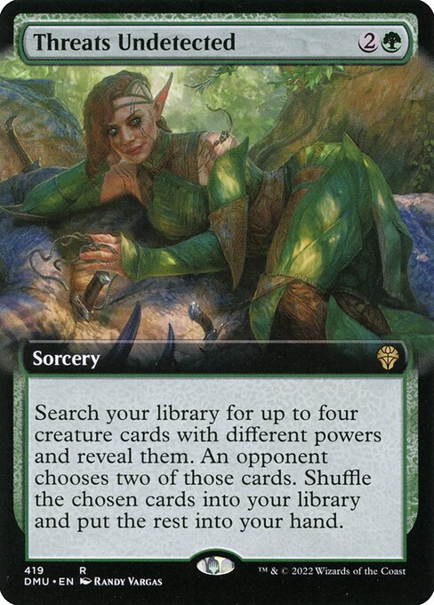 Threats Undetected (Extended Art) - Dominaria United - R - 419